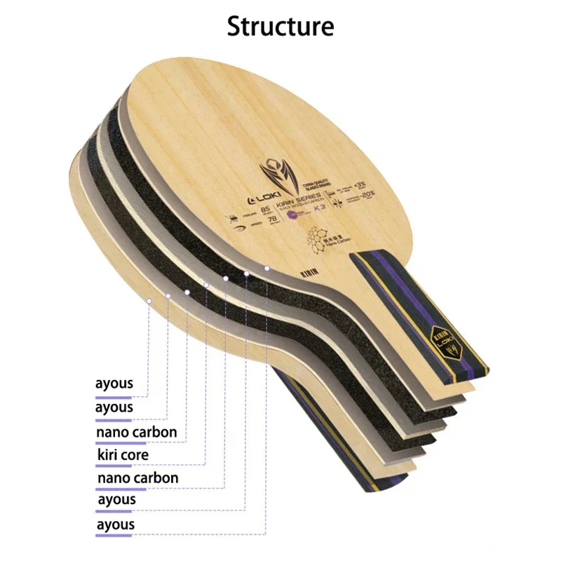 مضرب تنس الطاولة الأصلي LOKI K - مراجعة Table Tennis Kit Bag وسعره