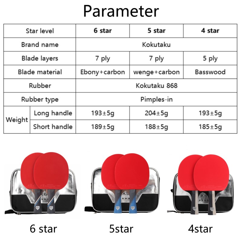 KOKUTAKU ITTF المهنية 4/5/6 ست - مراجعة Table Tennis Kit Bag وسعره